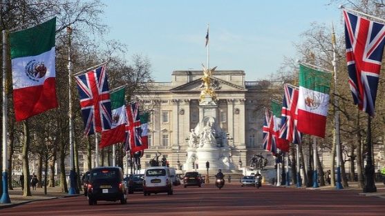 Buckingham Palace London Itinerary